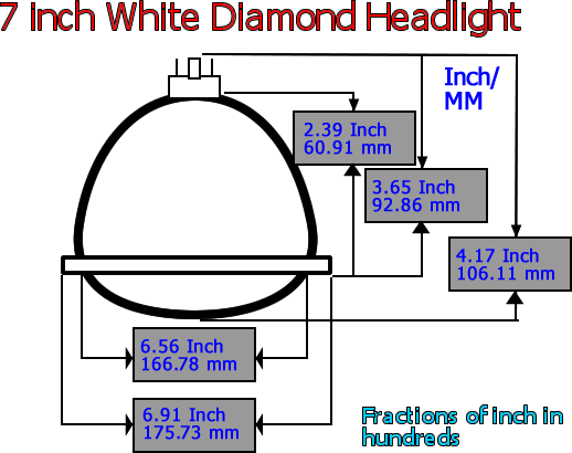 One Pair of 7 Inch Round White Diamond Single Color White Halo Rat Rod Headlights with Clear Halogen Bulbs - Image 3