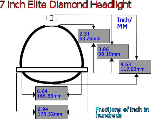 One Pair of 7 Inch Round Elite Diamond Multi-Color Halo Headlights with NovaStar GX LED Bulb - Image 3