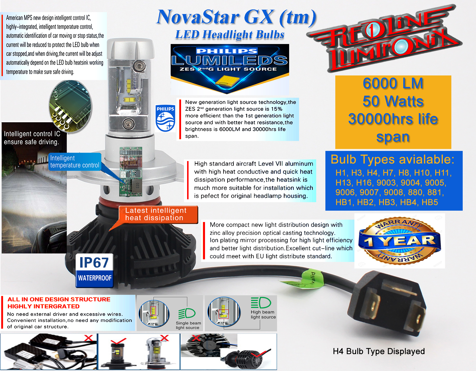 H1 NovaStar GX LED Headlight Bulb 6000 Lumens (One Pair) (BU-015) – RedLine  LumTronix Inc.